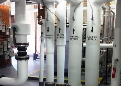Pipe Design & Layout